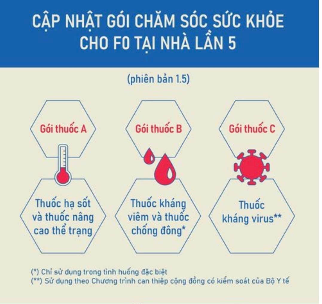 goithuocf0capnhatlan5.jpg
