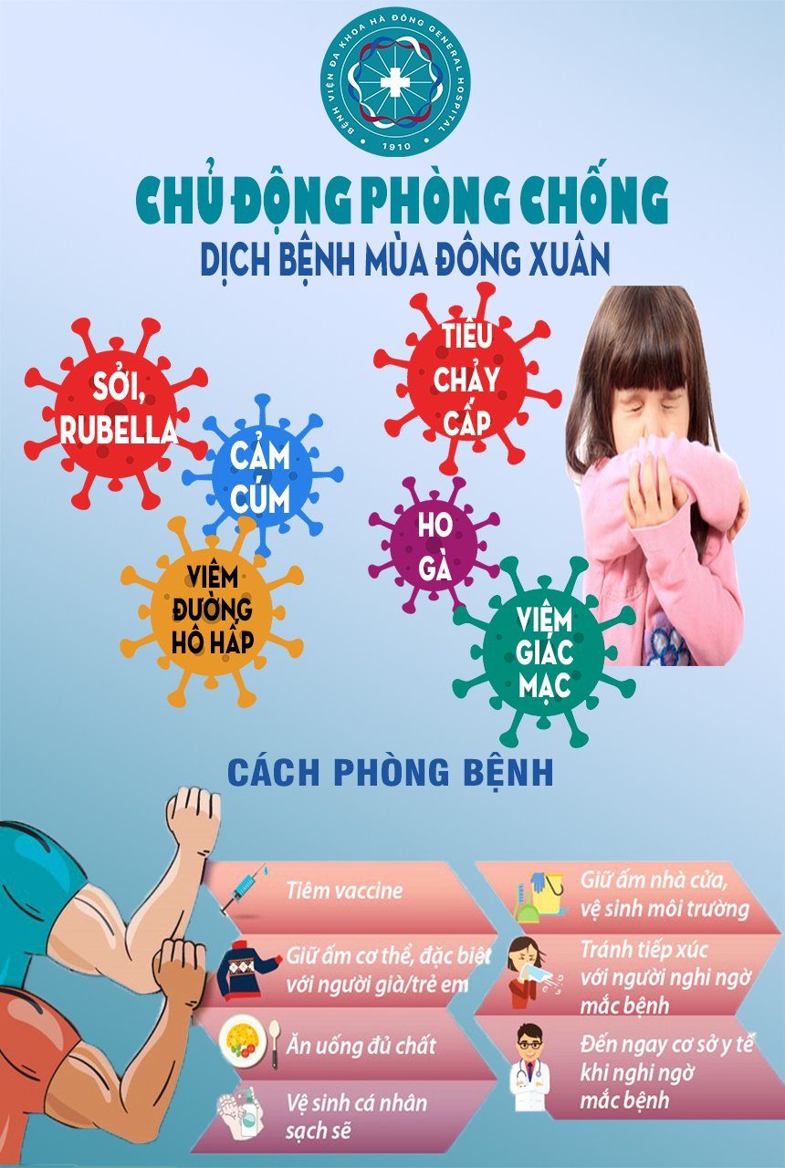  BVĐK Hà Đông ứng dụng chuyển đổi số trong việc tra cứu kết quả xét nghiệm online 