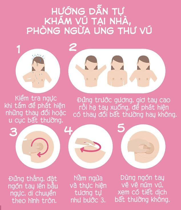  Tự kiểm tra ung thư vú chỉ với 03 bước 