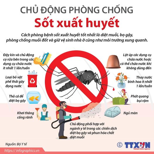  Bệnh viện đa khoa Hà Đông tích cực, chủ động phòng chống dịch Sốt xuất huyết 