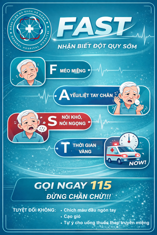 Dấu hiệu nhận biết đột quỵ - Đừng đợi đến khi quá muộn