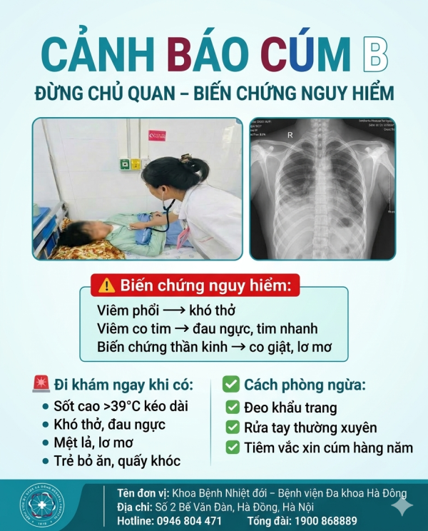 Đừng chủ quan với cúm B 