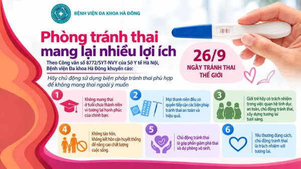 Phòng tránh thai - Chủ động bảo vệ sức khỏe, xây dựng tương lai