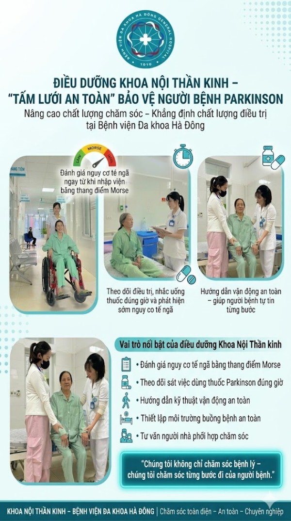 Điều dưỡng Khoa Nội Thần kinh – “Tấm lưới an toàn” bảo vệ người bệnh Parkinson