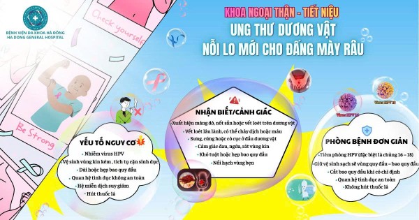 Ung thư dương vật - nỗi lo mới cho đấng mày râu