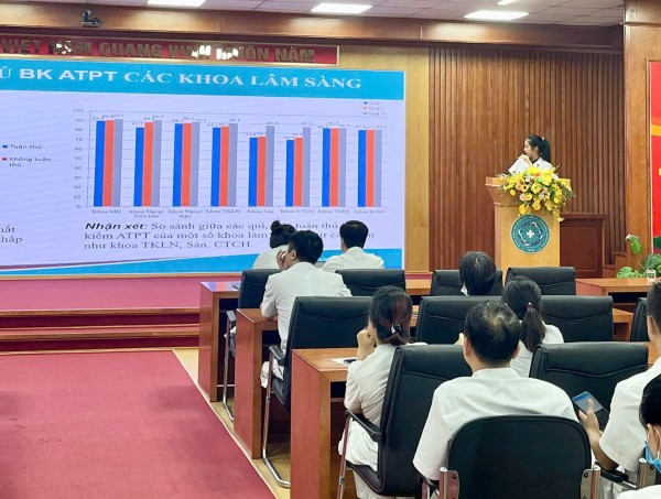 Bệnh viện Đa khoa Hà Đông tổ chức họp mạng lưới Quản lý chất lượng - Kiểm soát nhiễm khuẩn Quý III/2025