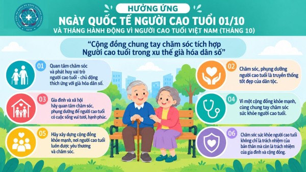 Hưởng ứng ngày quốc tế người cao tuổi 01/10 – Cùng chung tay chăm sóc sức khỏe người cao tuổi
