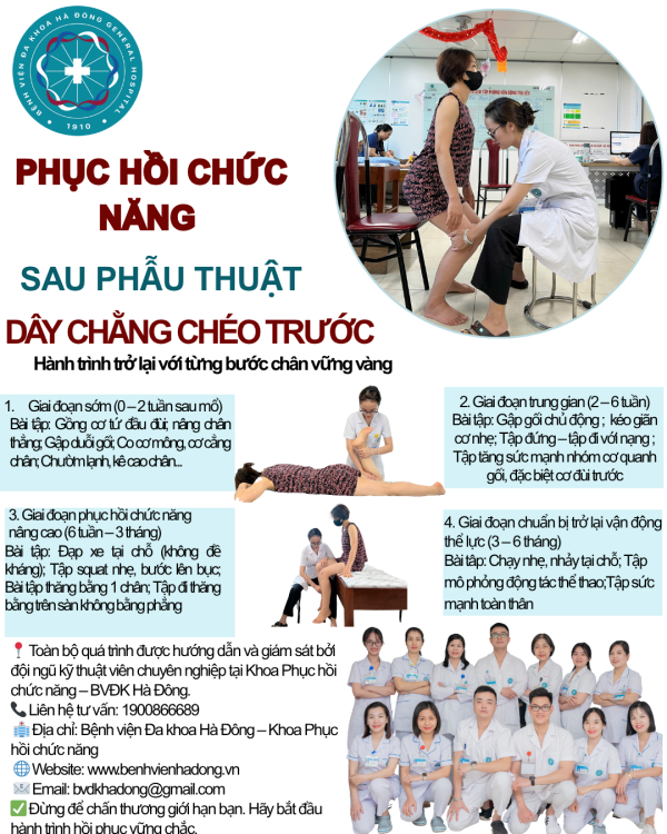 Phục hồi chức năng sau phẫu thuật dây chằng chéo trước – Hành trình trở lại từng bước chân vững vàng
