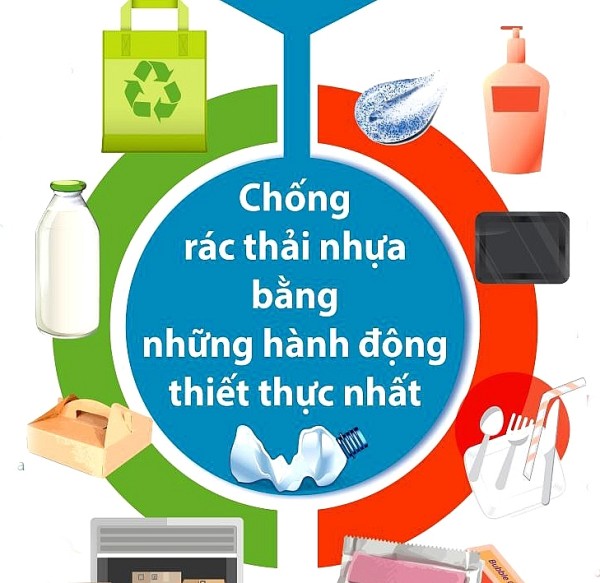Giảm thiểu chất thải nhựa trong bệnh viện - Giải pháp hướng tới y tế xanh và bền vững