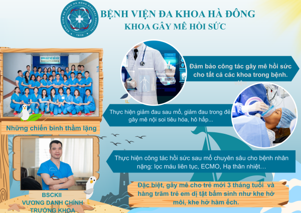 Khoa Gây mê hồi sức– những chiến binh thầm lặng suốt nửa thế kỷ tại Bệnh viện Đa khoa Hà Đông