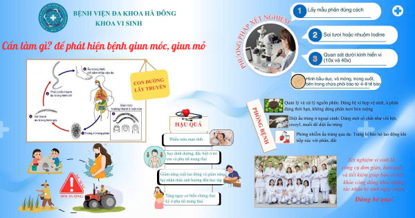Xét nghiệm vi sinh – “Phát hiện sớm – Điều trị kịp thời – Bảo vệ sức khỏe khỏi giun móc, mỏ”